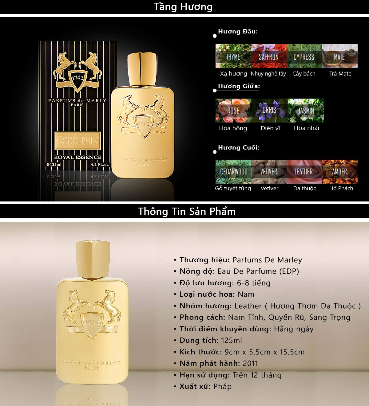 Nước Hoa Parfums De Marly Godolphin Royal Essence EDP