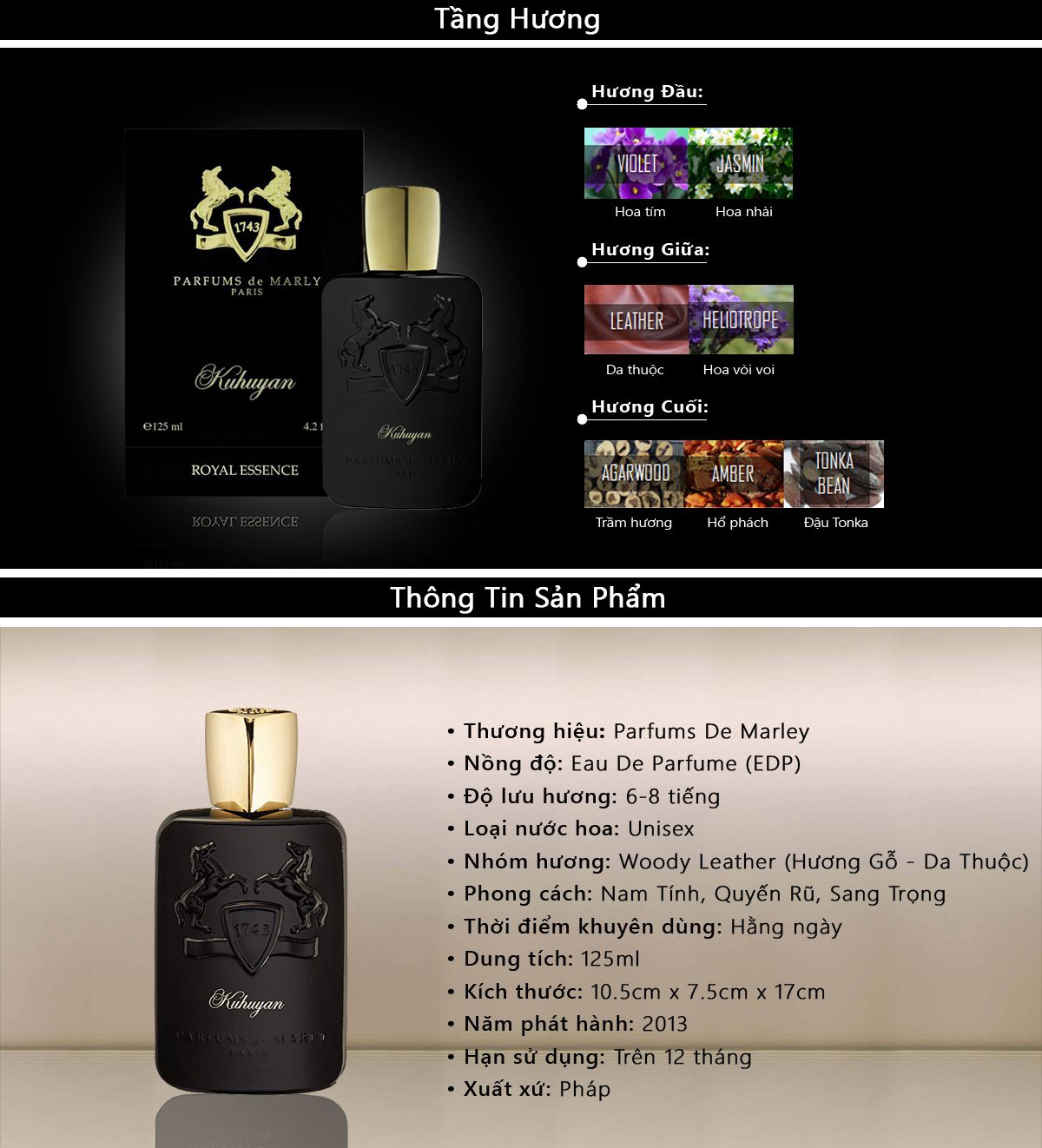 Nước Hoa Parfums De Marly Kuhuyan Royal Essence EDP